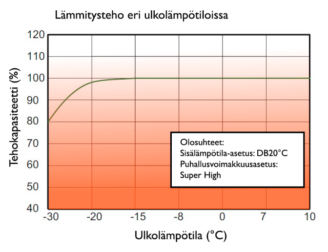 u-crown_grafiikka u-crown_grafiikka